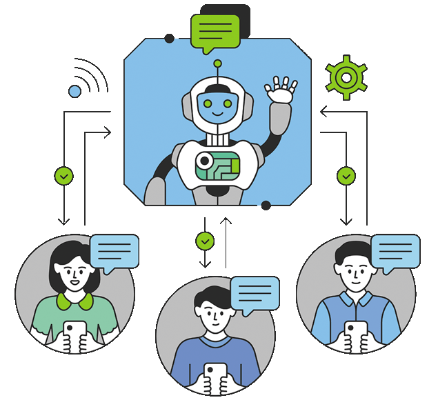 AI Business Applications